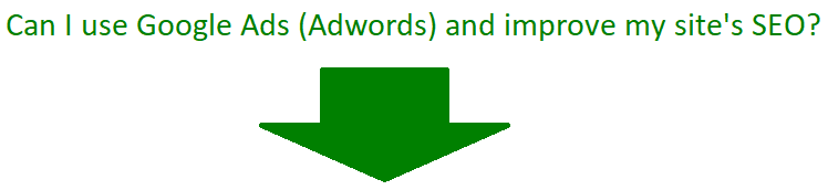 does google adwords help with seo