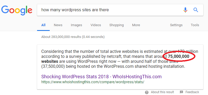 how many wordpress sites are there