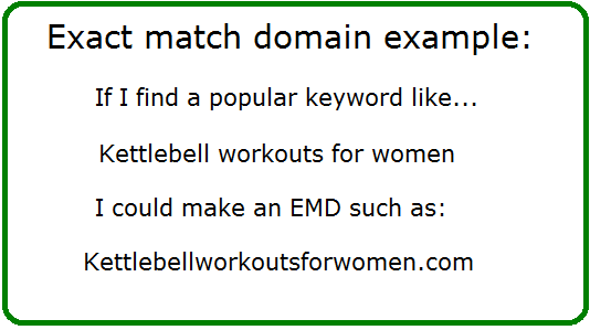 what is an exact match domain