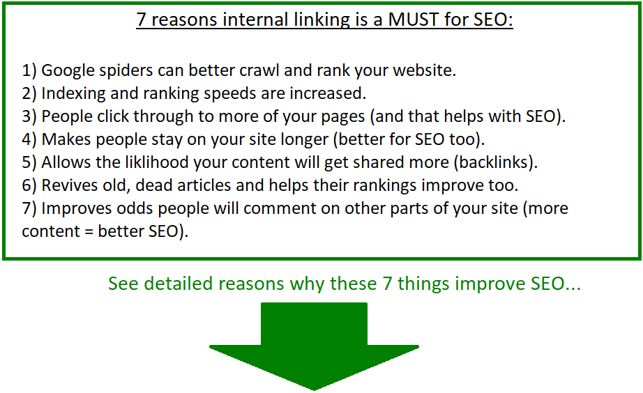 why internal linking is great for seo