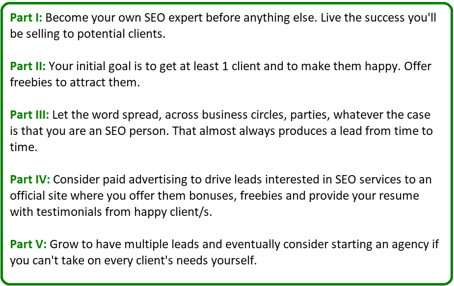 how to sell your seo services