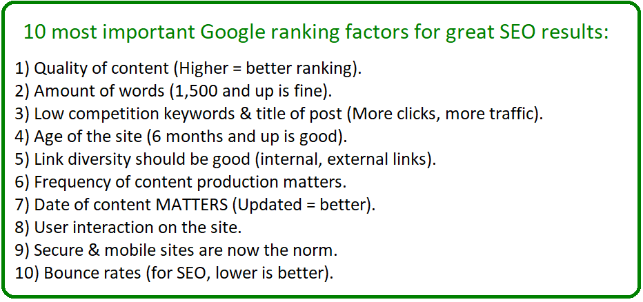 10 google ranking factors for seo checklist